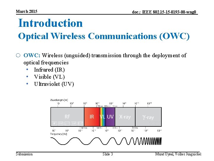 March 2015 doc. : IEEE 802. 15 -15 -0193 -00 -wng 0 Introduction Optical