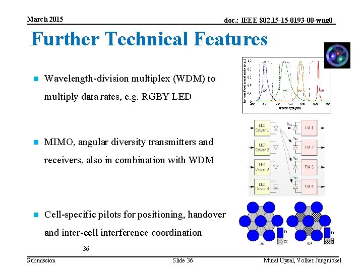 March 2015 doc. : IEEE 802. 15 -15 -0193 -00 -wng 0 Further Technical