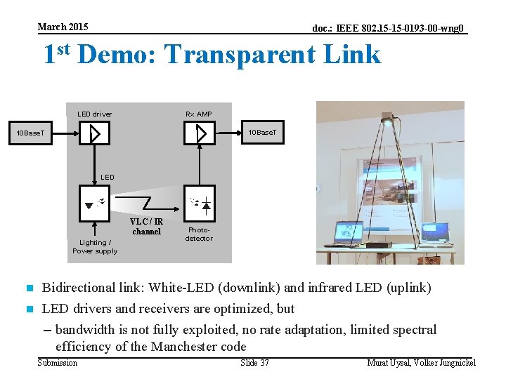 March 2015 doc. : IEEE 802. 15 -15 -0193 -00 -wng 0 1 st