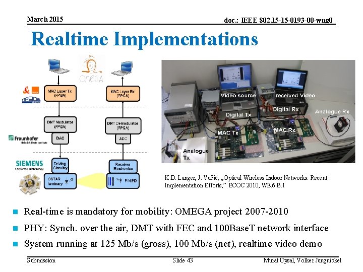 March 2015 doc. : IEEE 802. 15 -15 -0193 -00 -wng 0 Realtime Implementations