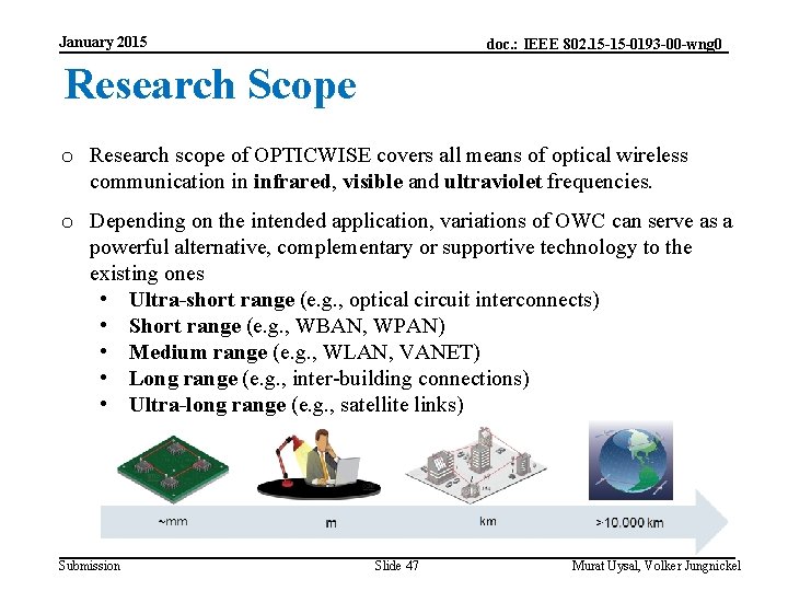 January 2015 doc. : IEEE 802. 15 -15 -0193 -00 -wng 0 Research Scope