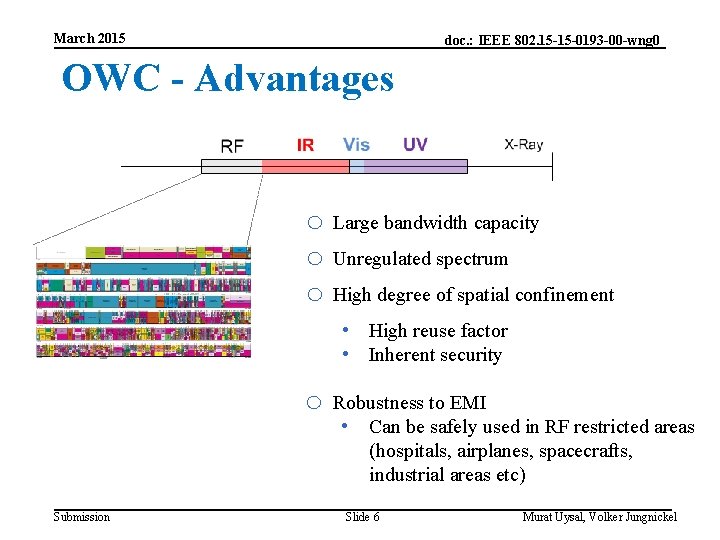 March 2015 doc. : IEEE 802. 15 -15 -0193 -00 -wng 0 OWC -