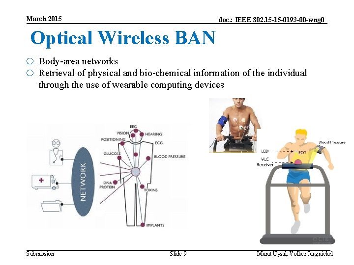 March 2015 doc. : IEEE 802. 15 -15 -0193 -00 -wng 0 Optical Wireless