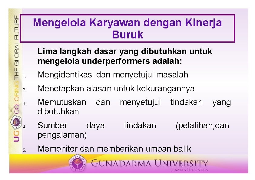 Mengelola Karyawan dengan Kinerja Buruk Lima langkah dasar yang dibutuhkan untuk mengelola underperformers adalah: