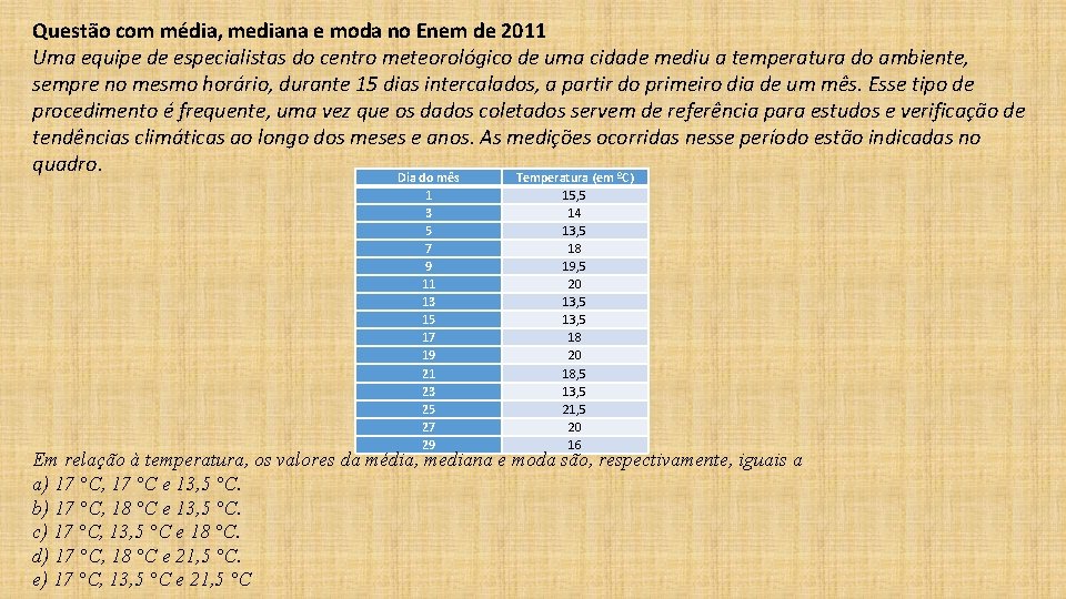 Questão com média, mediana e moda no Enem de 2011 Uma equipe de especialistas Questão com média, mediana e moda no Enem de 2011 Uma equipe de especialistas