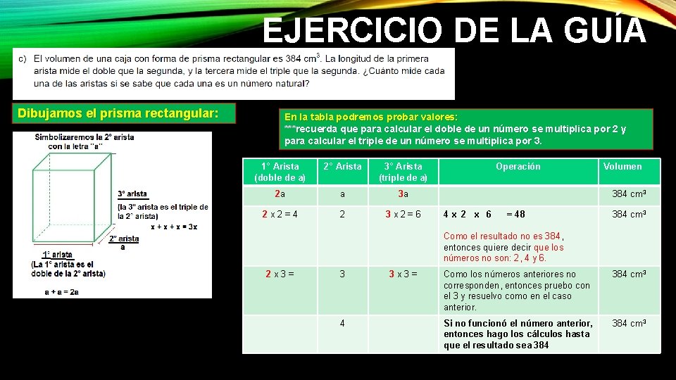 EJERCICIO DE LA GUÍA Dibujamos el prisma rectangular: En la tabla podremos probar valores: EJERCICIO DE LA GUÍA Dibujamos el prisma rectangular: En la tabla podremos probar valores: