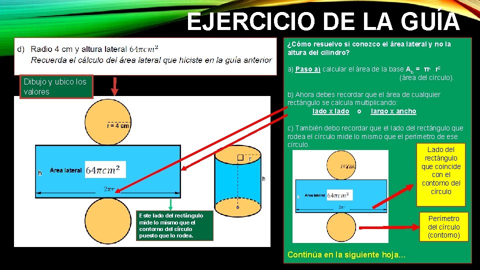 EJERCICIO DE LA GUÍA ¿Cómo resuelvo si conozco el área lateral y no la EJERCICIO DE LA GUÍA ¿Cómo resuelvo si conozco el área lateral y no la