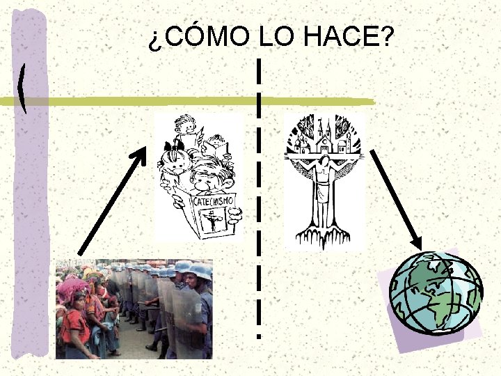 ¿CÓMO LO HACE? ¿CÓMO LO HACE?