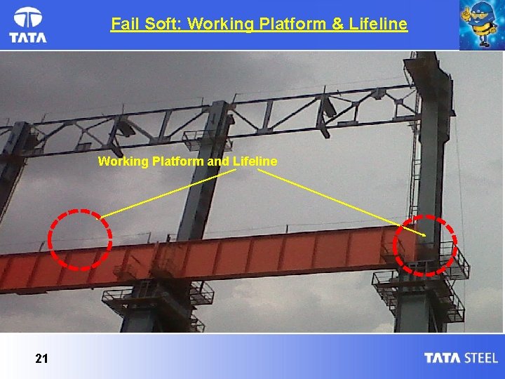 Fail Soft: Working Platform & Lifeline Working Platform and Lifeline 23/05/12 21 23/05/12 