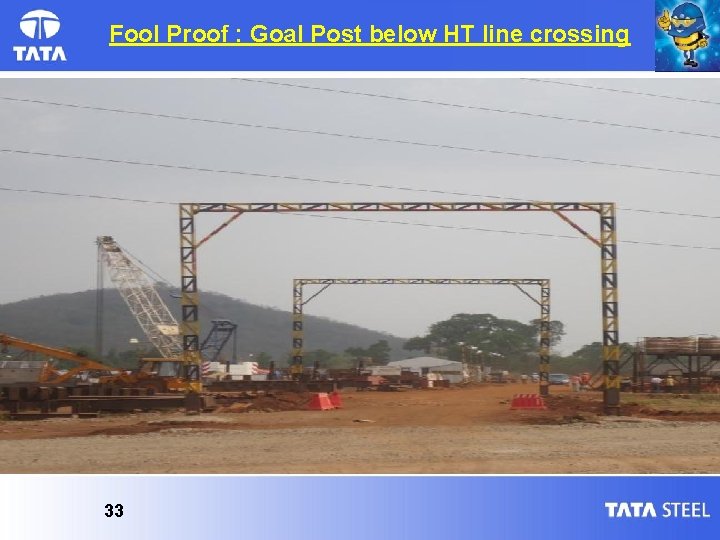 Fool Proof : Goal Post below HT line crossing 33 