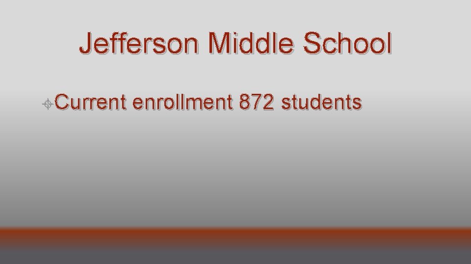 Jefferson Middle School Current enrollment 872 students 