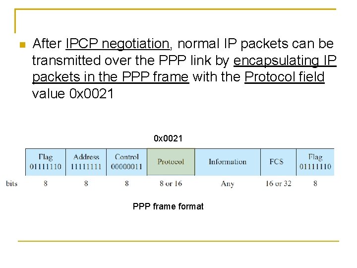  After IPCP negotiation, normal IP packets can be transmitted over the PPP link