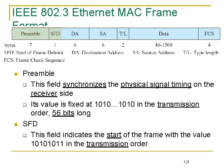 IEEE 802. 3 Ethernet MAC Frame Format Preamble This field synchronizes the physical signal