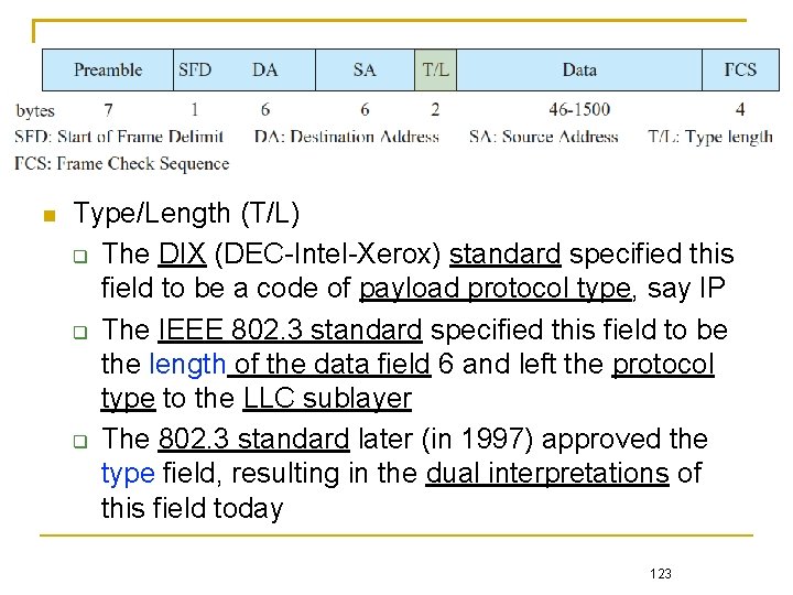  Type/Length (T/L) The DIX (DEC-Intel-Xerox) standard specified this field to be a code