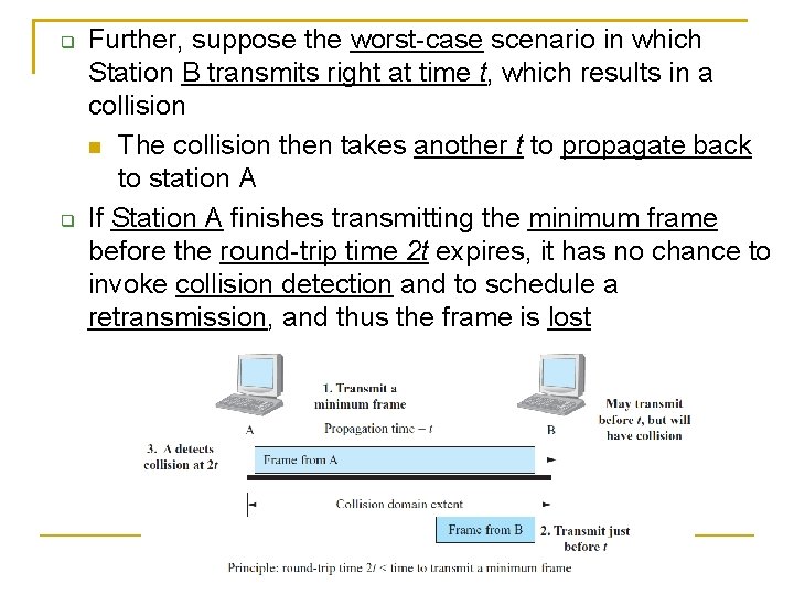  Further, suppose the worst-case scenario in which Station B transmits right at time