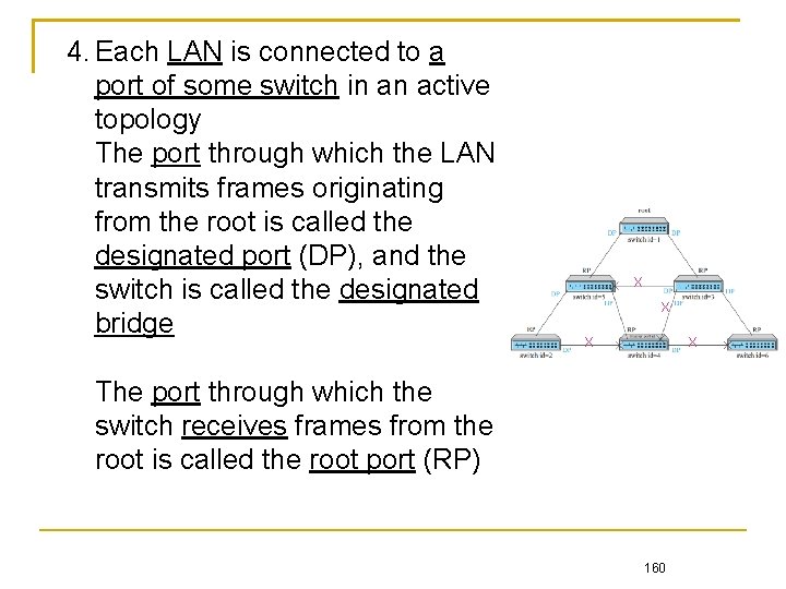 4. Each LAN is connected to a port of some switch in an active