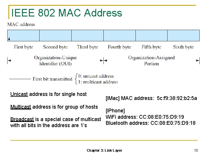 IEEE 802 MAC Address Unicast address is for single host [i. Mac] MAC address: