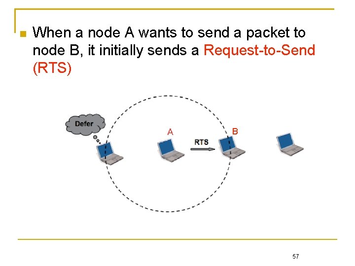  When a node A wants to send a packet to node B, it