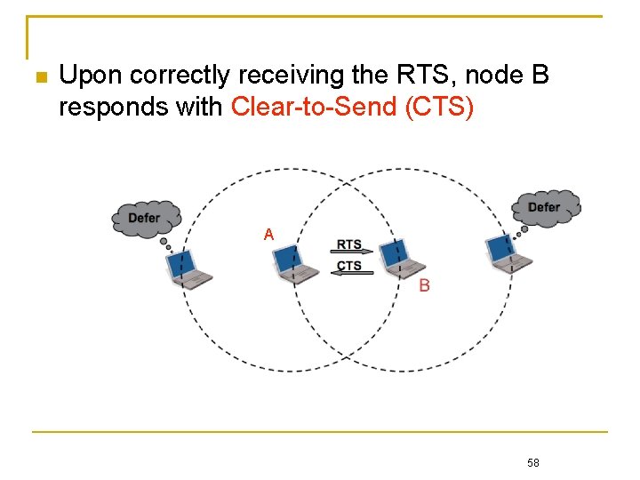  Upon correctly receiving the RTS, node B responds with Clear-to-Send (CTS) A 58