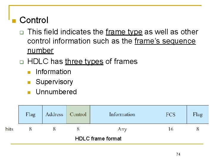  Control This field indicates the frame type as well as other control information