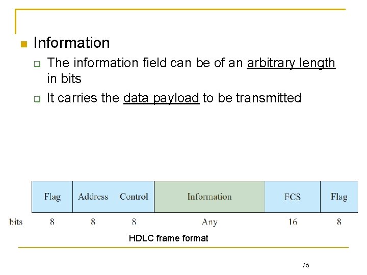  Information The information field can be of an arbitrary length in bits It
