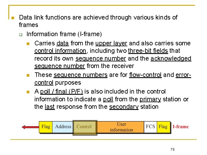  Data link functions are achieved through various kinds of frames Information frame (I-frame)