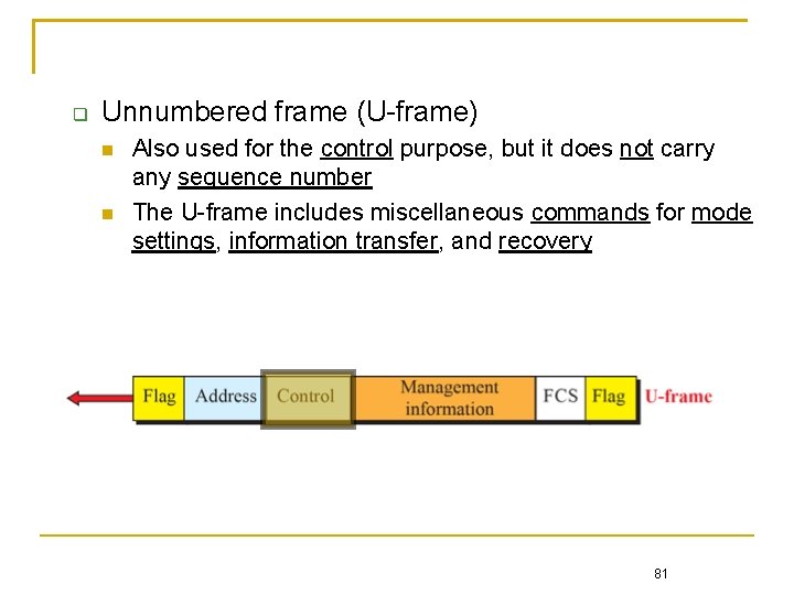  Unnumbered frame (U-frame) Also used for the control purpose, but it does not