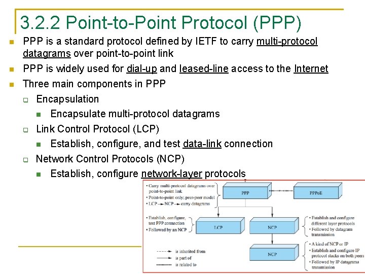 3. 2. 2 Point-to-Point Protocol (PPP) PPP is a standard protocol defined by IETF