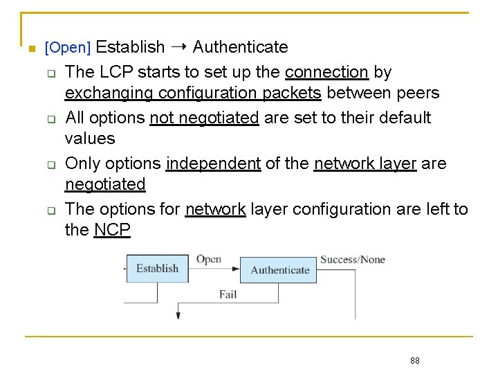  [Open] Establish ➝ Authenticate The LCP starts to set up the connection by