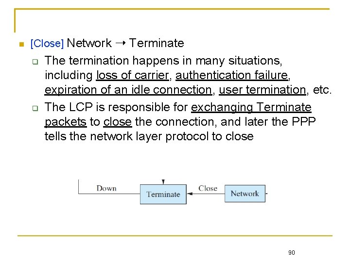  [Close] Network ➝ Terminate The termination happens in many situations, including loss of