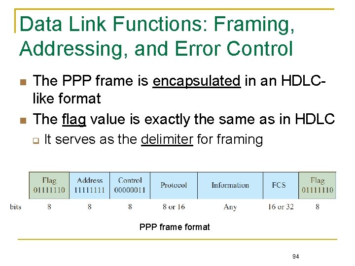 Data Link Functions: Framing, Addressing, and Error Control The PPP frame is encapsulated in