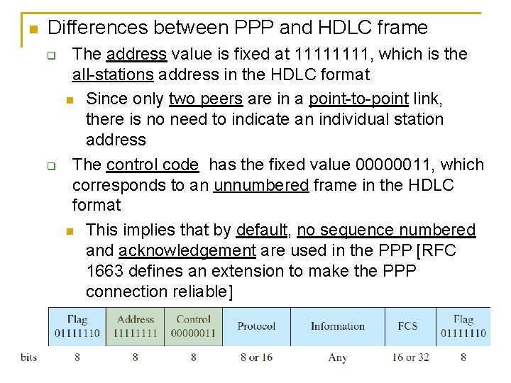  Differences between PPP and HDLC frame The address value is fixed at 1111,