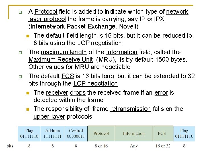 A Protocol field is added to indicate which type of network layer protocol