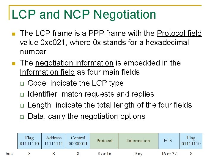 LCP and NCP Negotiation The LCP frame is a PPP frame with the Protocol
