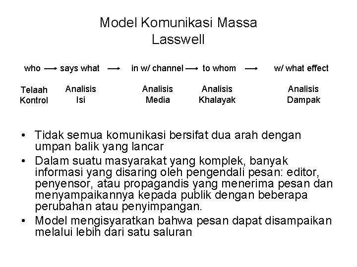 Model Komunikasi Massa Lasswell who says what in w/ channel to whom w/ what