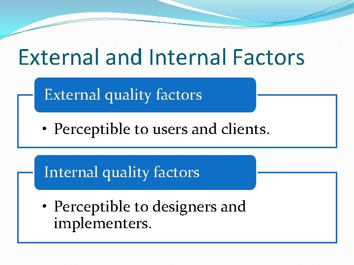 External and Internal Factors External quality factors • Perceptible to users and clients. Internal