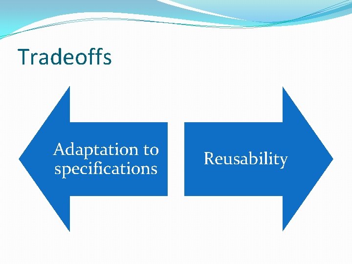 Tradeoffs Adaptation to specifications Reusability 