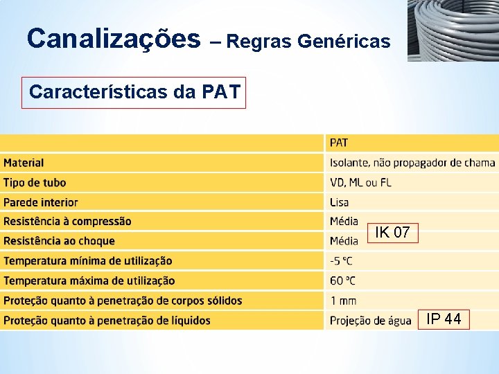 Canalizações – Regras Genéricas Características da PAT IK 07 IP 44 Canalizações – Regras Genéricas Características da PAT IK 07 IP 44