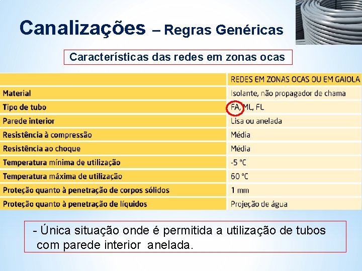 Canalizações – Regras Genéricas Características das redes em zonas ocas - Única situação onde Canalizações – Regras Genéricas Características das redes em zonas ocas - Única situação onde
