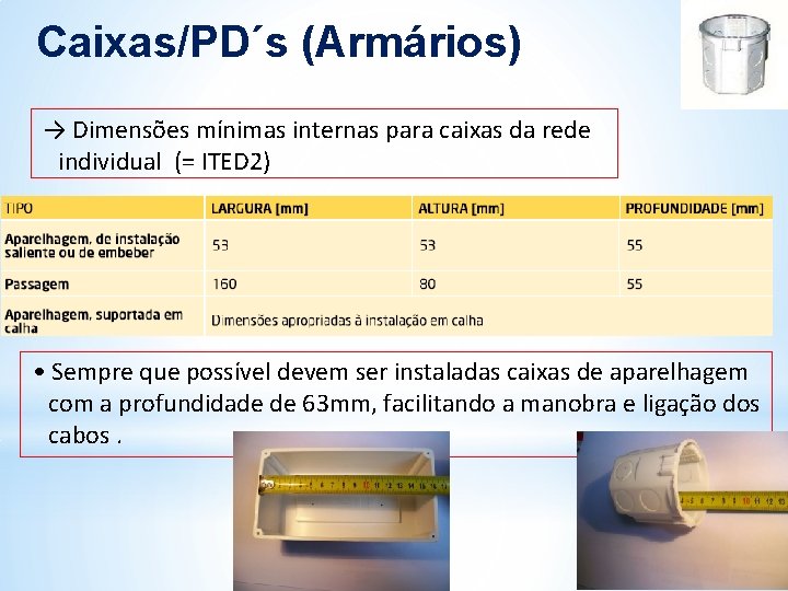 Caixas/PD´s (Armários) → Dimensões mínimas internas para caixas da rede individual (= ITED 2) Caixas/PD´s (Armários) → Dimensões mínimas internas para caixas da rede individual (= ITED 2)