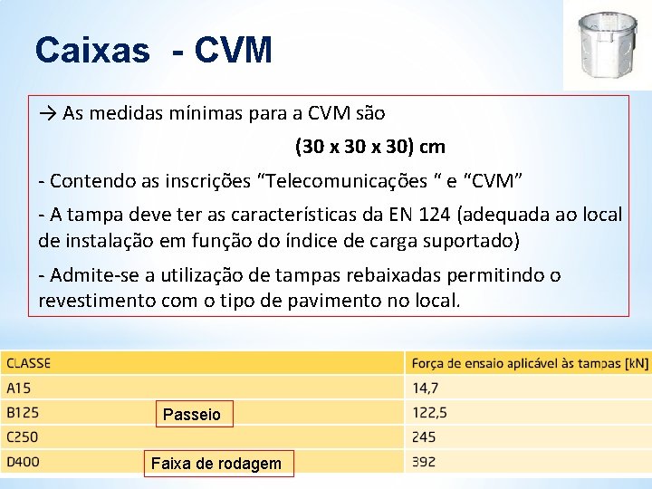 Caixas - CVM → As medidas mínimas para a CVM são (30 x 30) Caixas - CVM → As medidas mínimas para a CVM são (30 x 30)