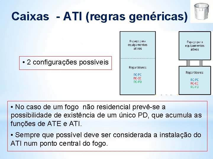 Caixas - ATI (regras genéricas) • 2 configurações possíveis • No caso de um Caixas - ATI (regras genéricas) • 2 configurações possíveis • No caso de um