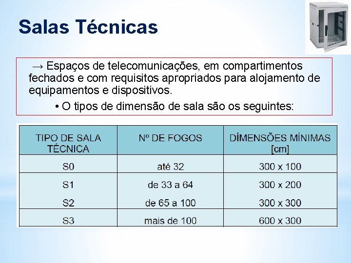 Salas Técnicas → Espaços de telecomunicações, em compartimentos fechados e com requisitos apropriados para Salas Técnicas → Espaços de telecomunicações, em compartimentos fechados e com requisitos apropriados para
