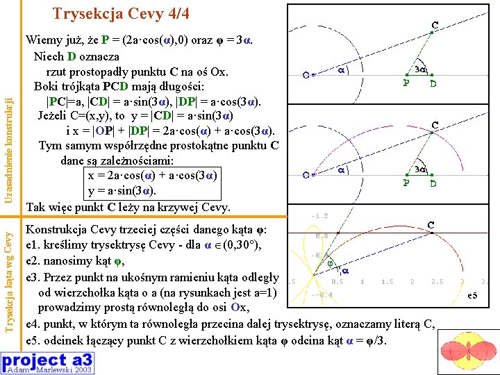 Trysekcja kąta wg Cevy Uzasadnienie konstrukcji Trysekcja Cevy 4/4 Wiemy już, że P =