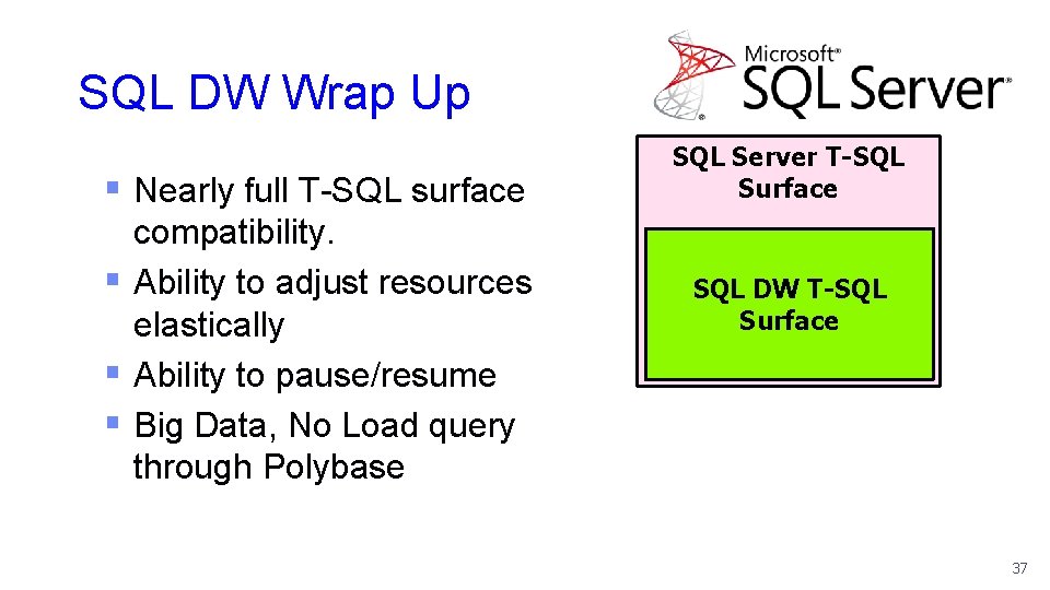 SQL DW Wrap Up § Nearly full T-SQL surface compatibility. § Ability to adjust