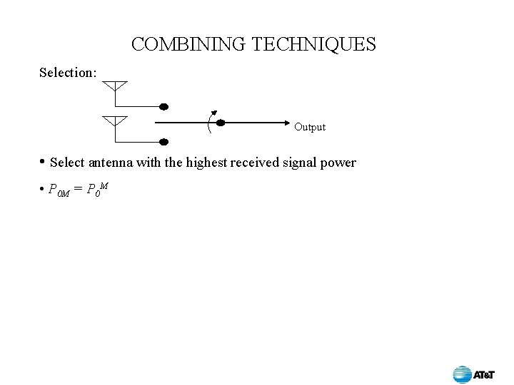 COMBINING TECHNIQUES Selection: Output • Select antenna with the highest received signal power •