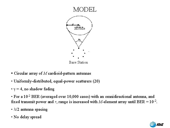 MODEL r Mobile Base Station • Circular array of M cardioid-pattern antennas • Uniformly-distributed,