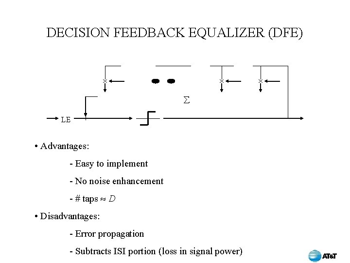 DECISION FEEDBACK EQUALIZER (DFE) LE • Advantages: - Easy to implement - No noise