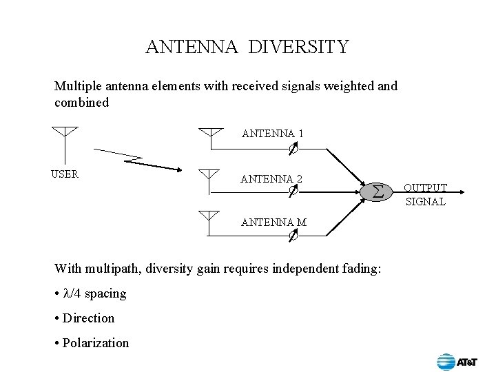 ANTENNA DIVERSITY Multiple antenna elements with received signals weighted and combined ANTENNA 1 USER