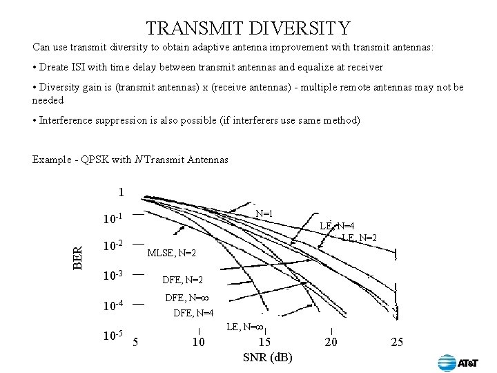 TRANSMIT DIVERSITY Can use transmit diversity to obtain adaptive antenna improvement with transmit antennas: